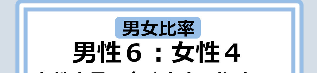 ワクワクメール